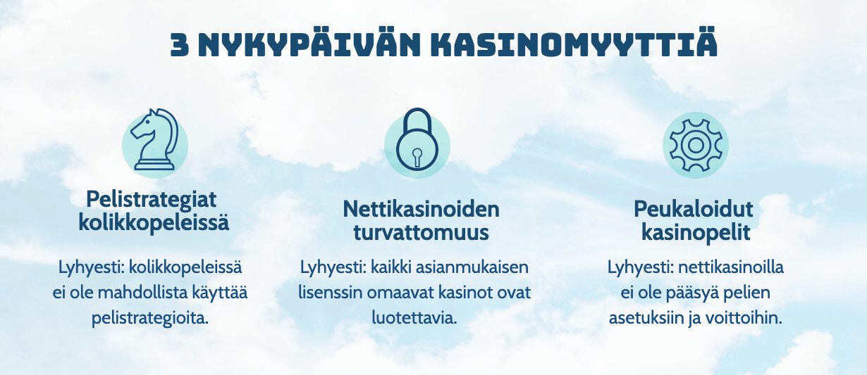 3 nykypaivan kasinomyyttia