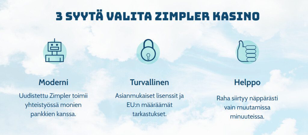 zimpler kasino tarjoaa nopeat ja vaivattomat siirrot