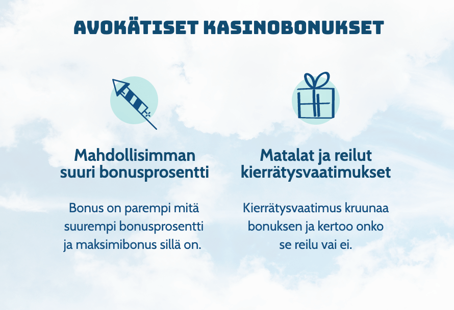 bonus terbuka