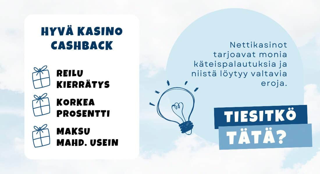 hyva casino cashback