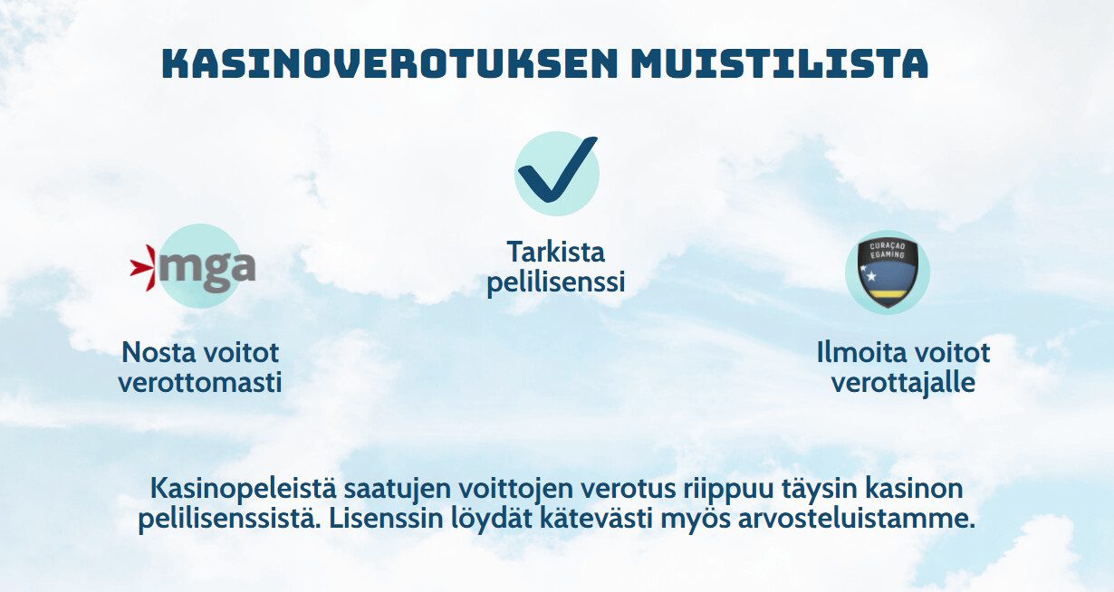 kasinoverotuksen muistilista