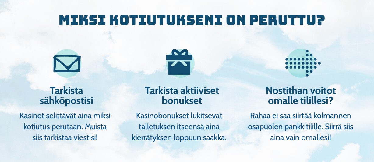 miksi kotiutukseni on peruttu nettikasinolla?
