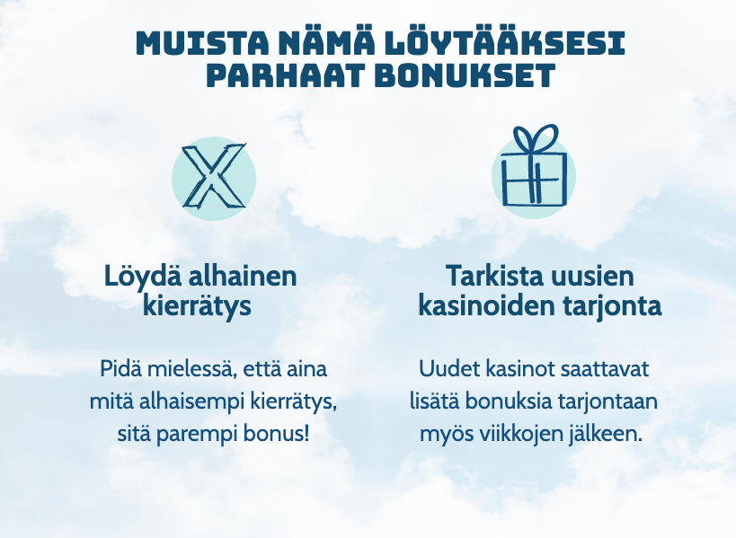 ingat nama ketika mencari bonus