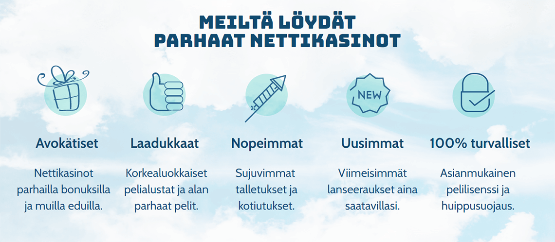 parhaat nettikasinot tarjoavat laadukkaita pelikokemuksia