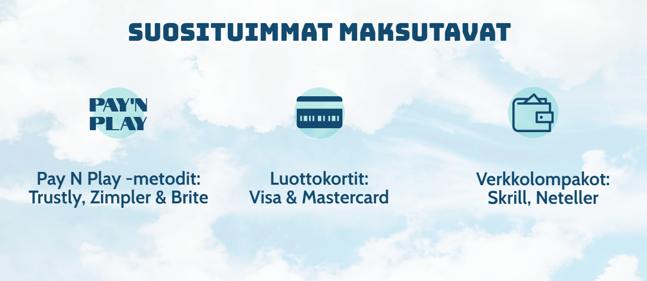 suosituimmat maksutavat tämän päivän nettikasinoilla