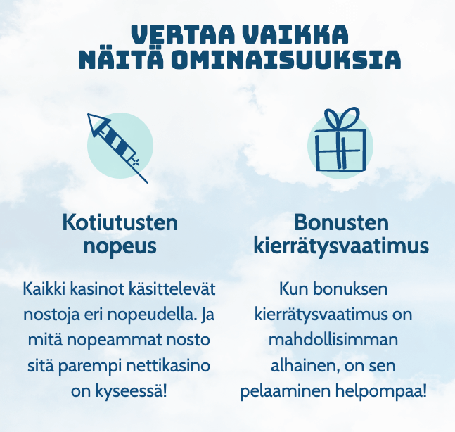 alat perbandingan kastil kasino