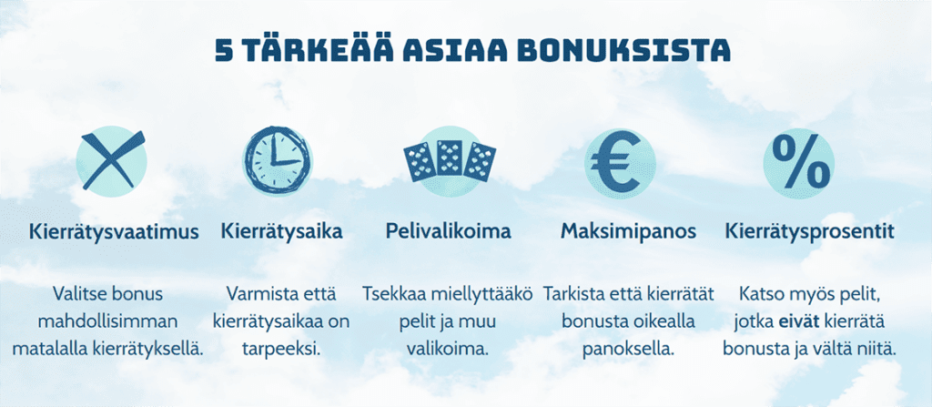 5 tärkeää asiaa tietää kuinka kasinbonukset toimivat