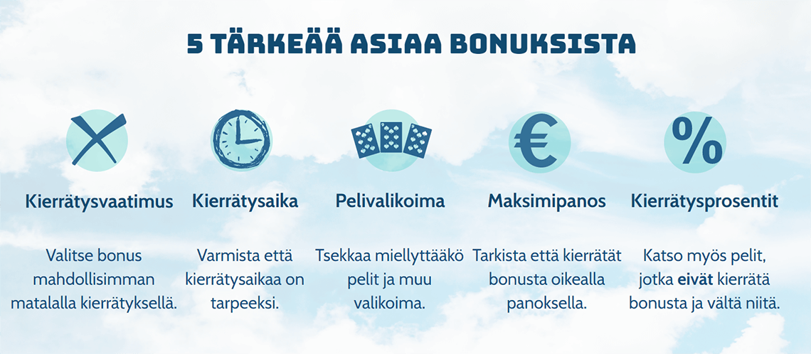 parhaat kasinobonukset ovat varustettu reiluilla ehdoilla parhaat kasinobonukset ovat varustettu reiluilla ehdoilla